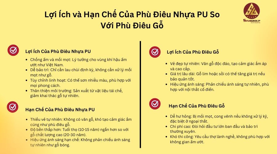 Lợi Ích và Hạn Chế Của Phù Điêu Nhựa PU So Với Phù Điêu Gỗ